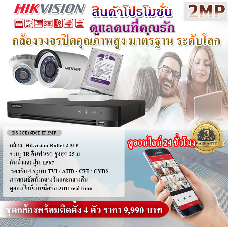 กล้องวงจรปิด Hikvision DS-2CE16D0T-IF
